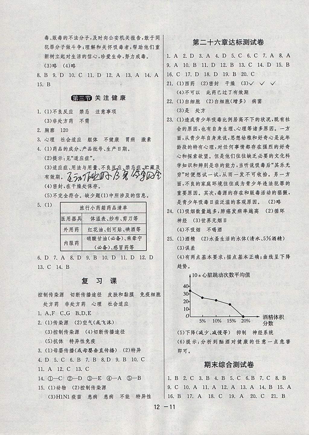 2018年1课3练单元达标测试八年级生物学下册苏教版 参考答案第11页