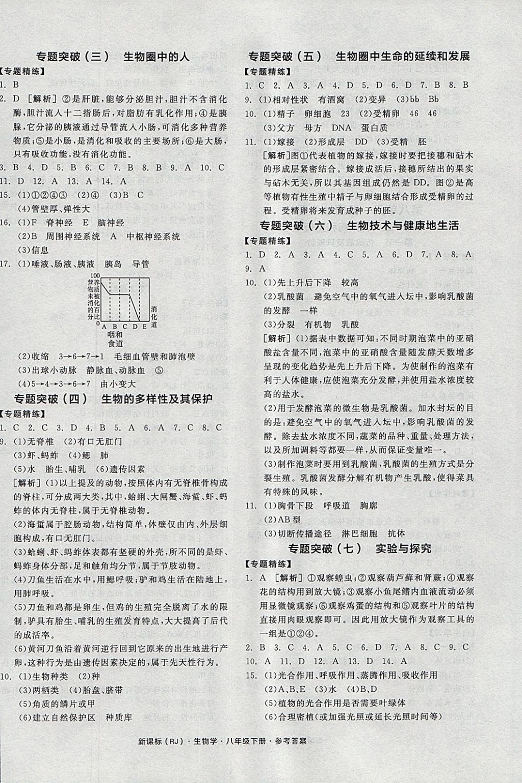 2018年全品学练考八年级生物学下册人教版 参考答案第8页