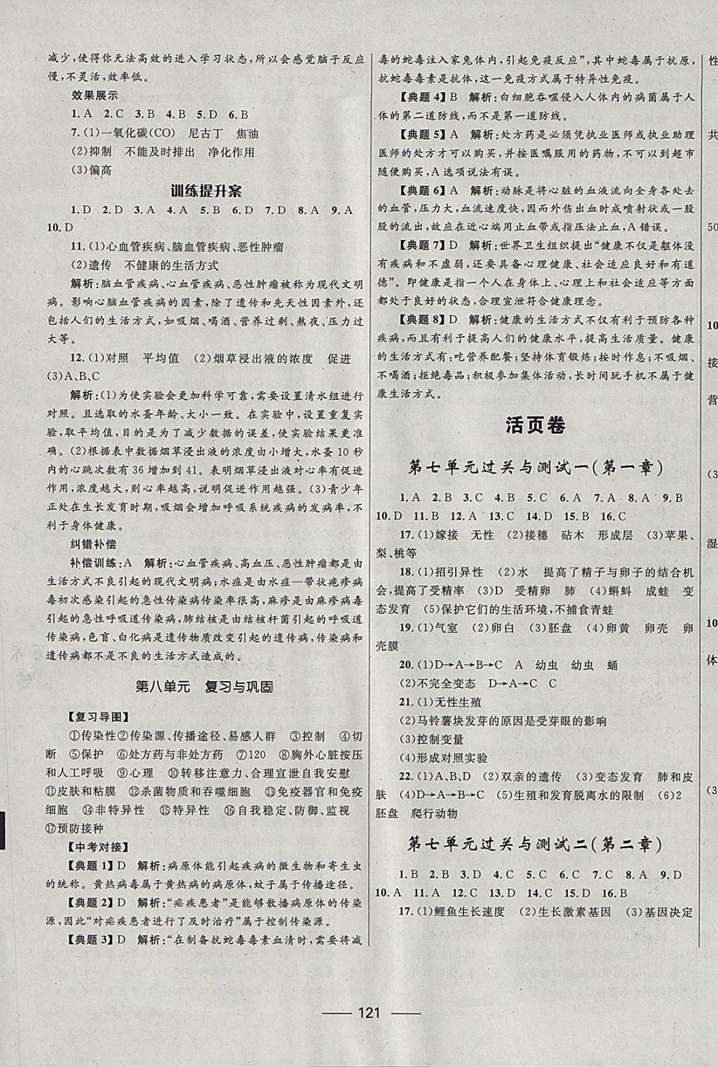 2018年夺冠百分百新导学课时练八年级生物下册人教版 参考答案第15页