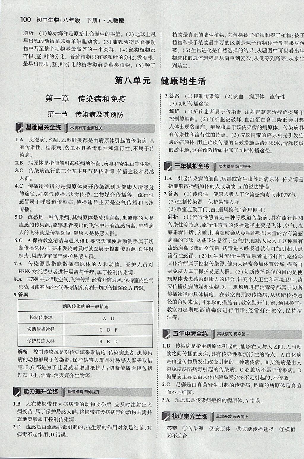 2018年5年中考3年模擬初中生物八年級(jí)下冊(cè)人教版 參考答案第22頁(yè)