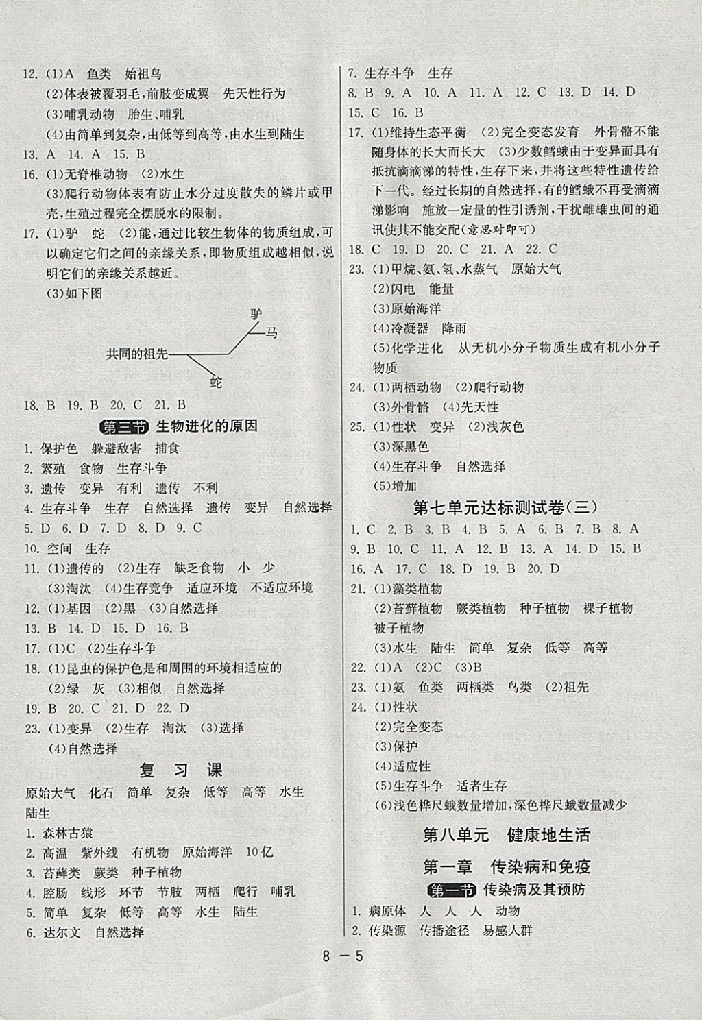 2018年1课3练单元达标测试八年级生物学下册人教版 参考答案第5页