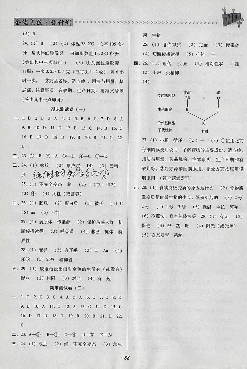 2018年全优点练课计划八年级生物下册苏教版 参考答案第10页