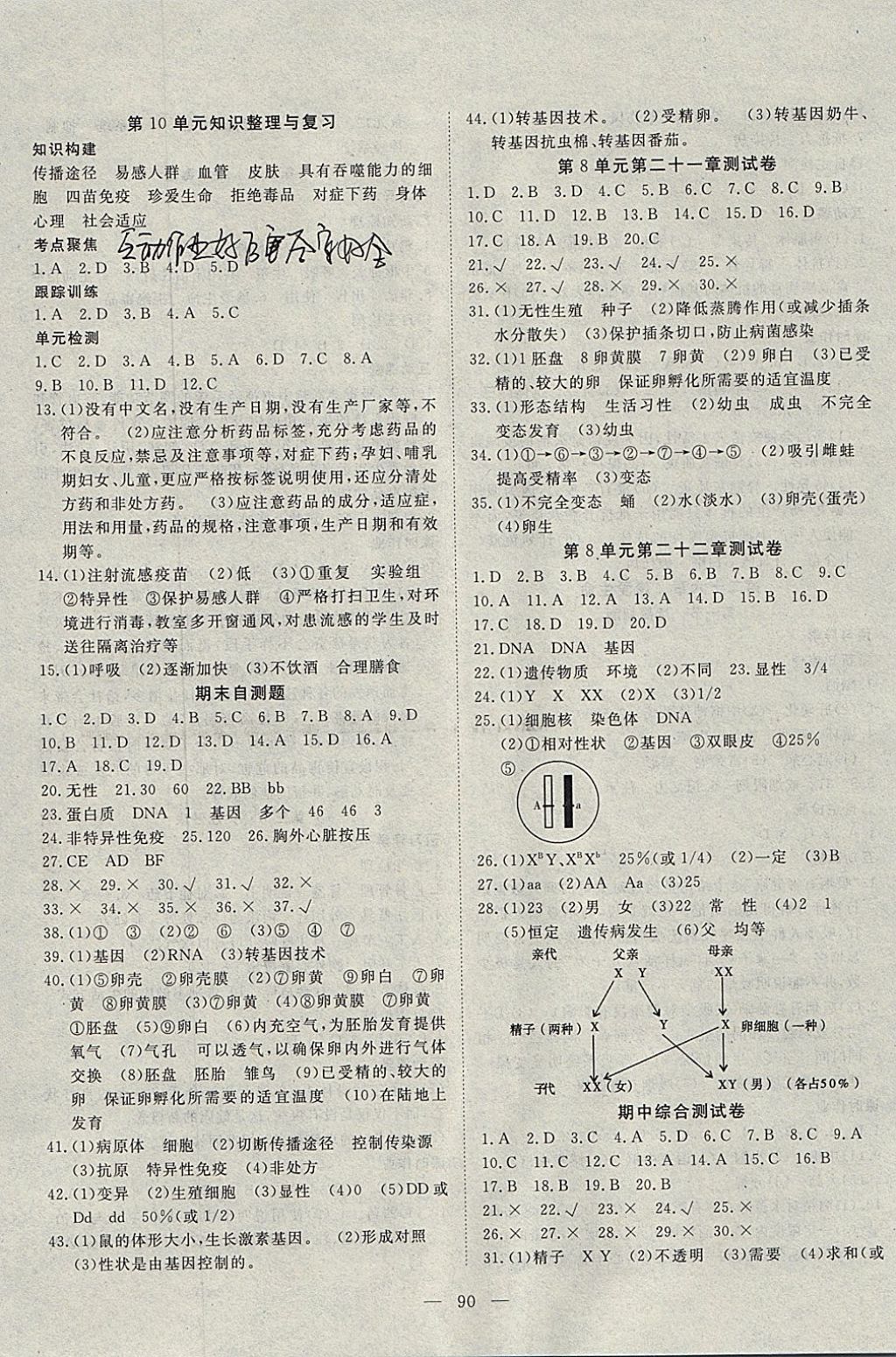 2018年探究在线高效课堂八年级生物下册苏教版 参考答案第7页