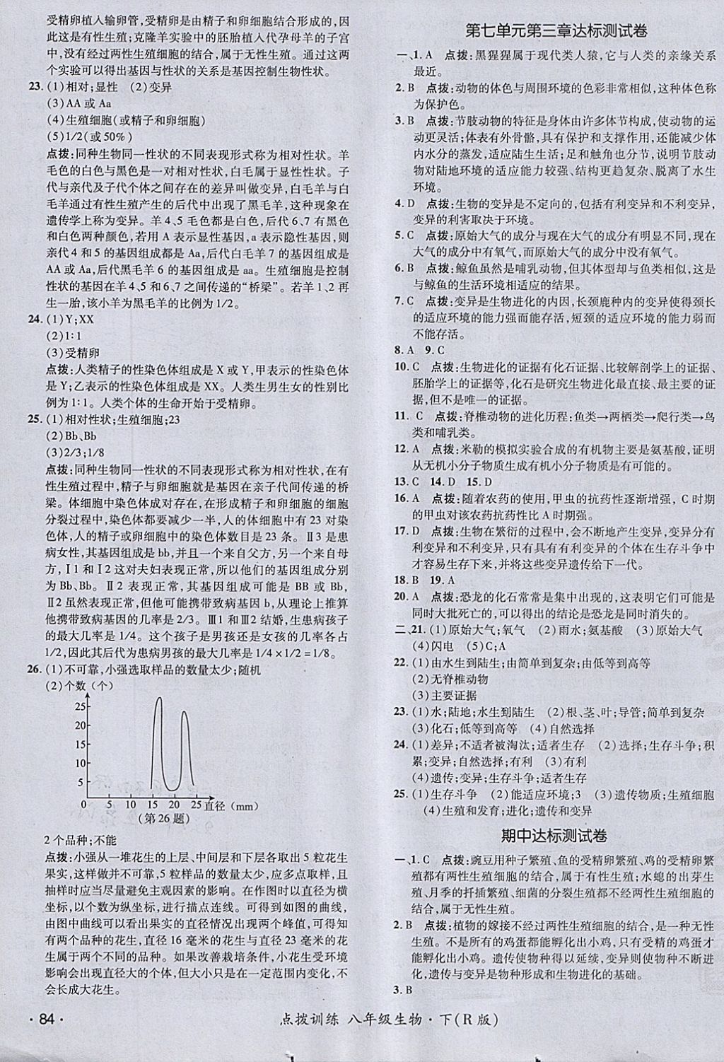 2018年點(diǎn)撥訓(xùn)練八年級生物下冊人教版 參考答案第3頁