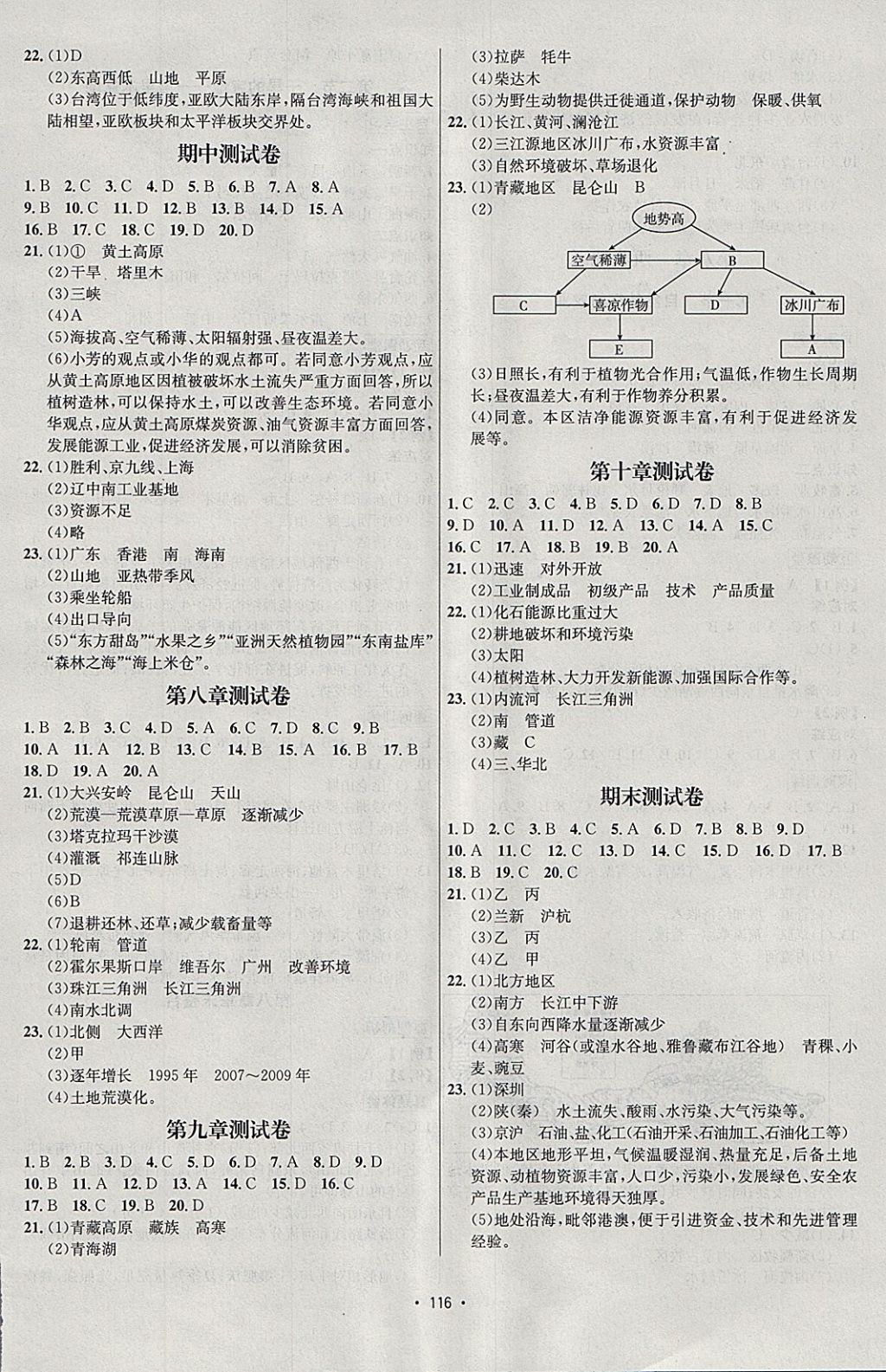 2018年優(yōu)學名師名題八年級地理下冊人教版 參考答案第8頁