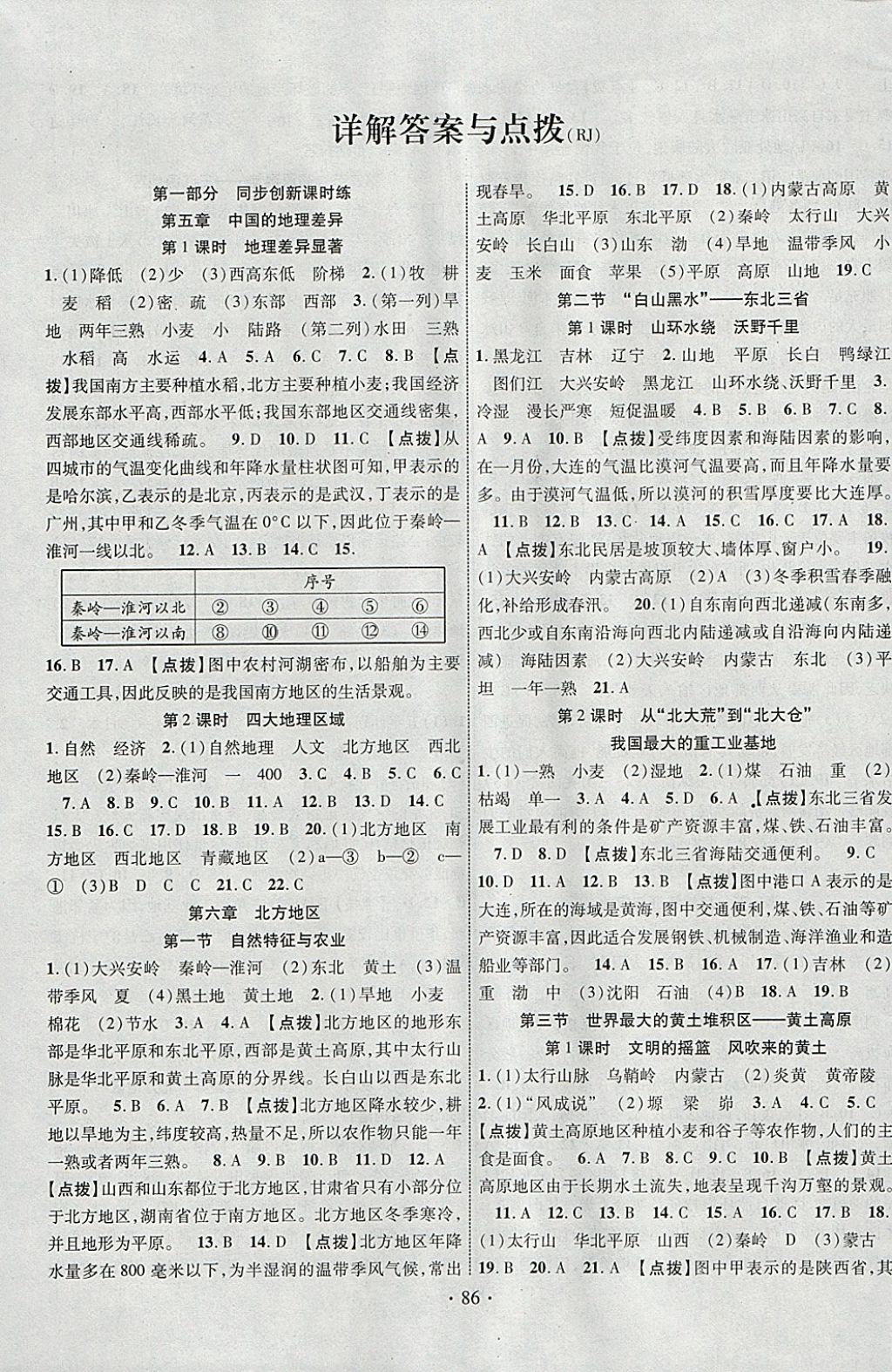 2018年畅优新课堂八年级地理下册人教版 参考答案第1页