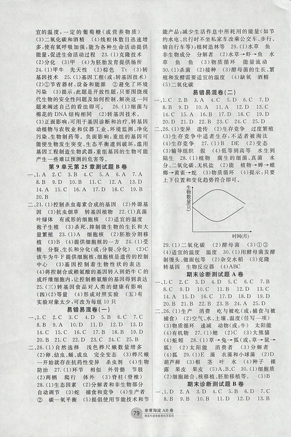 2018年海淀單元測試AB卷八年級生物下冊北師大版 參考答案第3頁