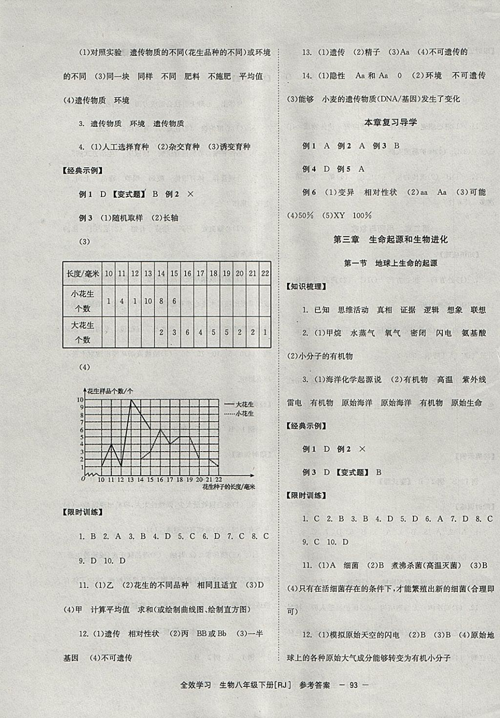 2018年全效學(xué)習(xí)八年級生物下冊人教版北京時(shí)代華文書局 參考答案第5頁