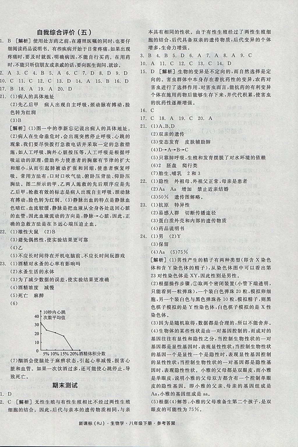 2018年全品学练考八年级生物学下册人教版 参考答案第12页