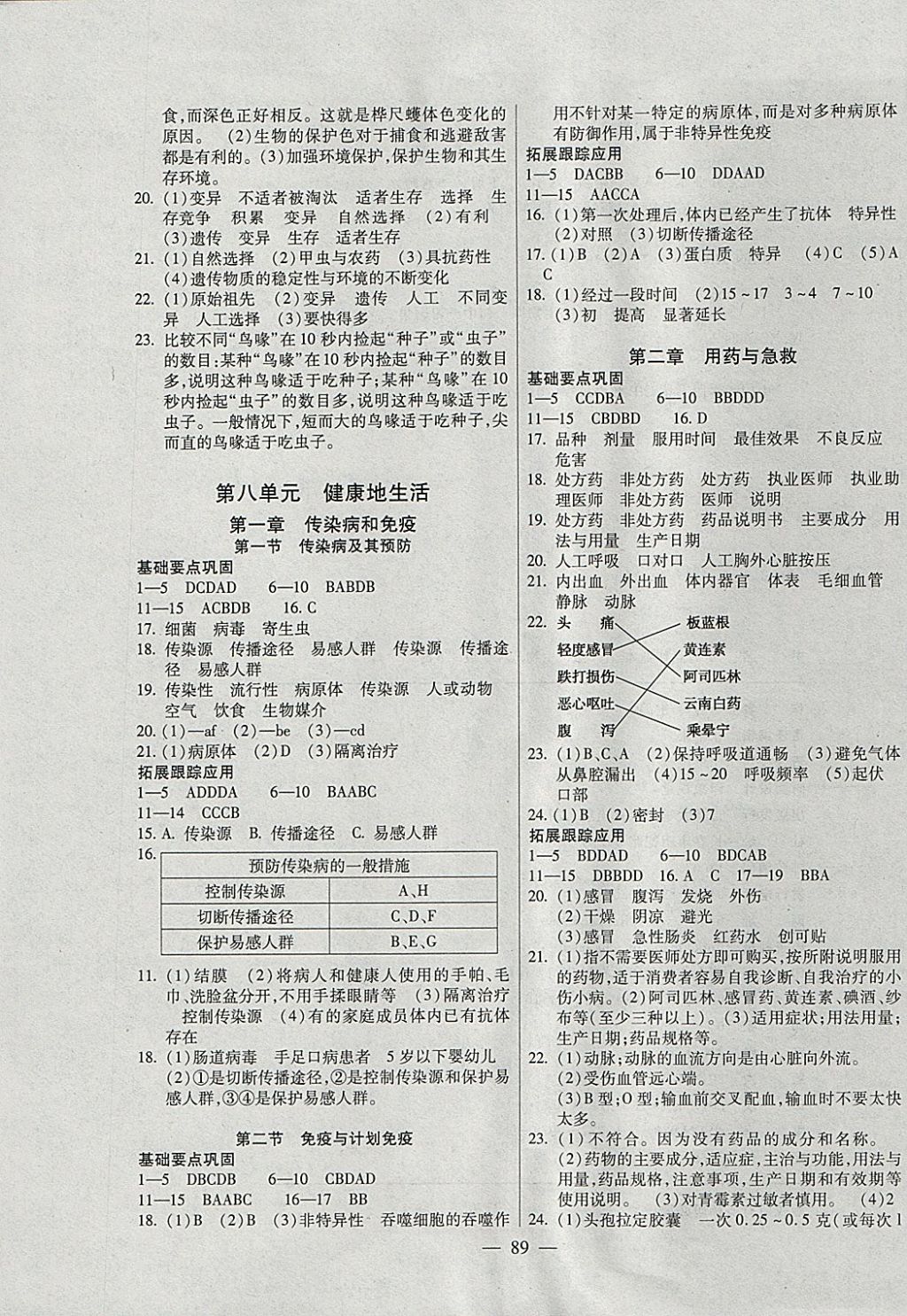 2018年自主训练八年级生物下册人教版 参考答案第5页