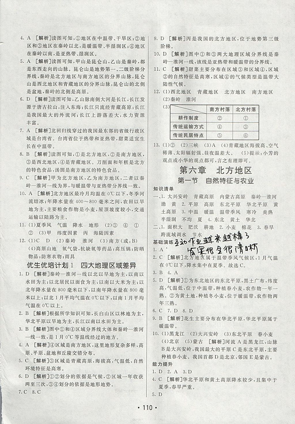 2018年同行學(xué)案學(xué)練測八年級(jí)地理下冊人教版 參考答案第2頁