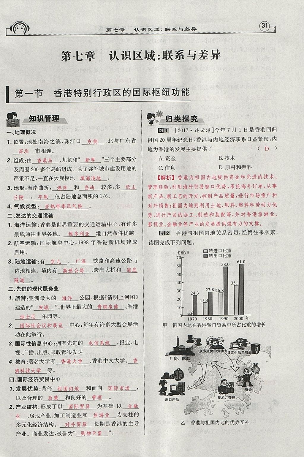 2018年全效學習八年級地理下冊湘教版 參考答案第1頁