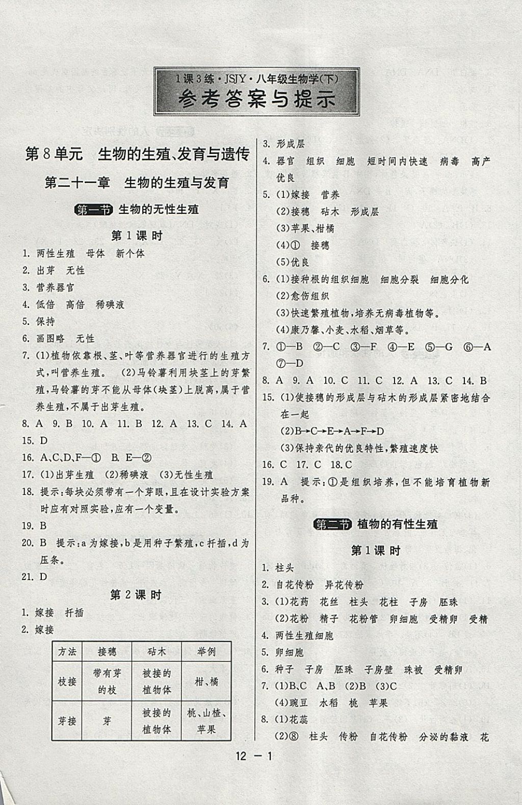 2018年1课3练单元达标测试八年级生物学下册苏教版 参考答案第1页