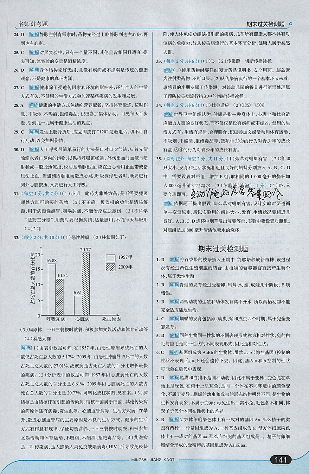 2018年走向中考考場(chǎng)八年級(jí)生物學(xué)下冊(cè)人教版 參考答案第23頁(yè)