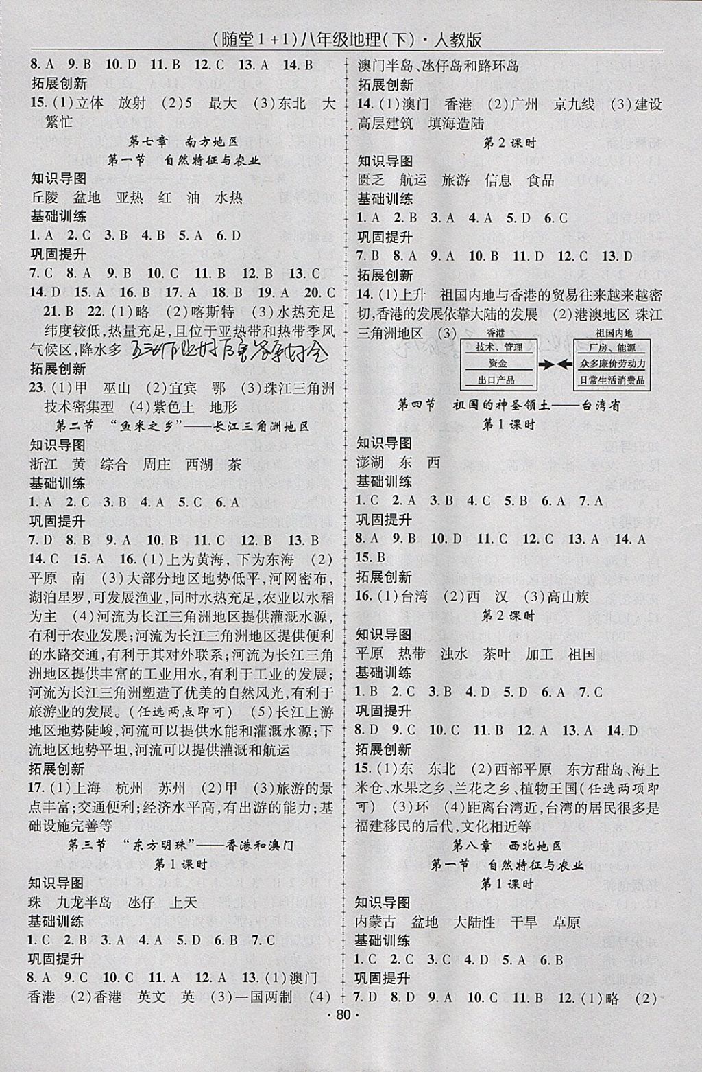 2018年随堂1加1导练八年级地理下册人教版 参考答案第2页