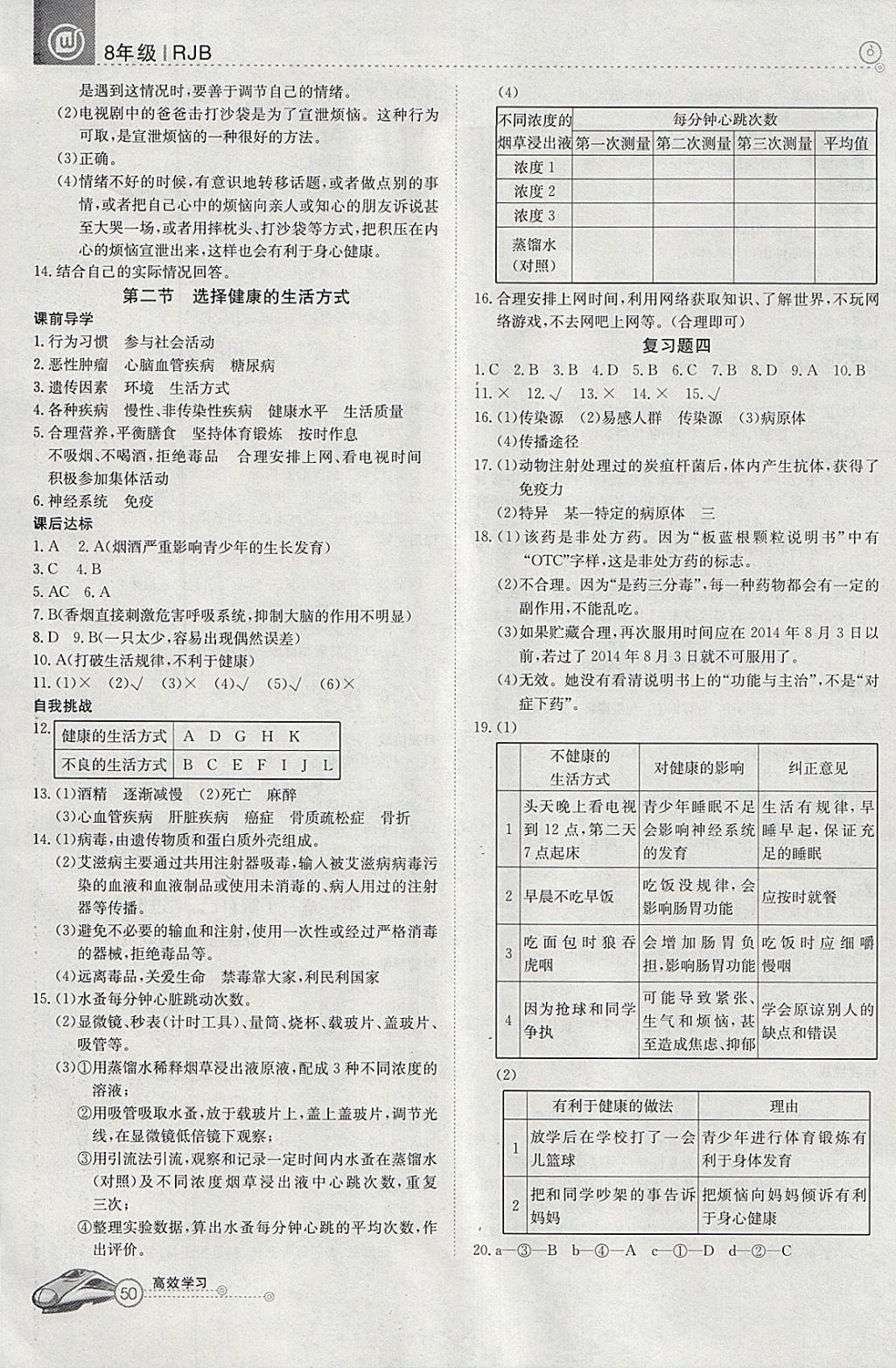 2018年高效通教材精析精練八年級(jí)生物下冊(cè)人教版 參考答案第6頁(yè)