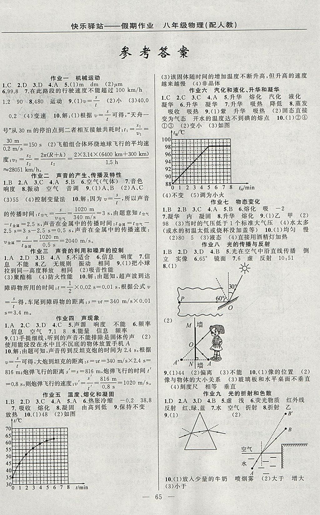 2018年期末寒假銜接快樂驛站假期作業(yè)八年級物理人教版 參考答案第1頁