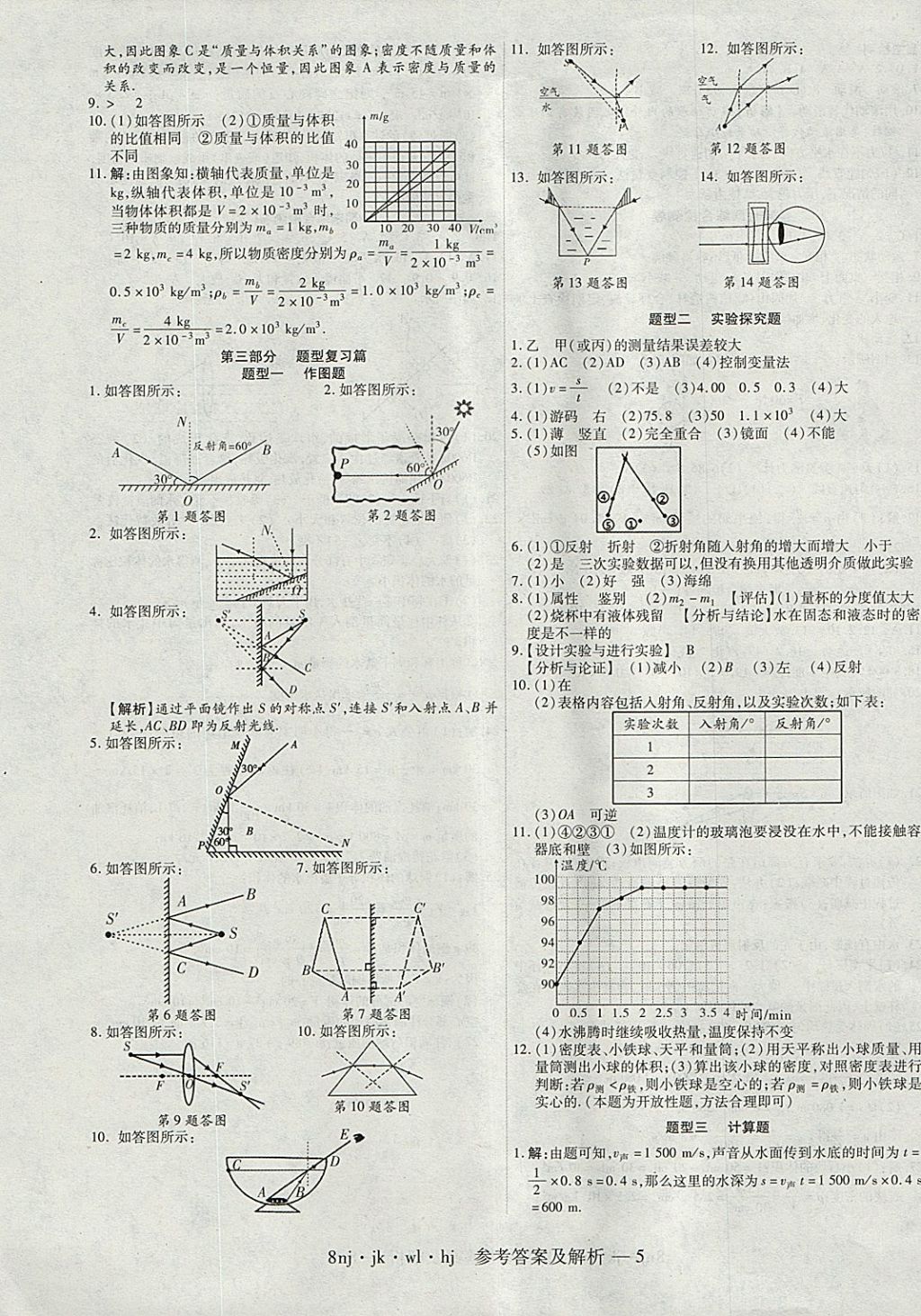 2018年金象教育U计划学期系统复习寒假作业八年级物理教科版 参考答案第5页