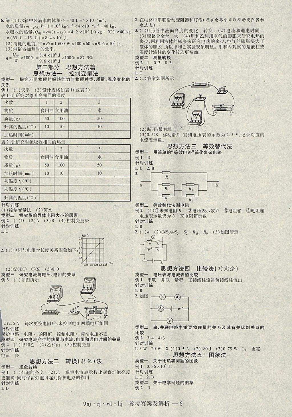 2018年金象教育U計(jì)劃學(xué)期系統(tǒng)復(fù)習(xí)寒假作業(yè)九年級(jí)物理人教版 參考答案第6頁(yè)