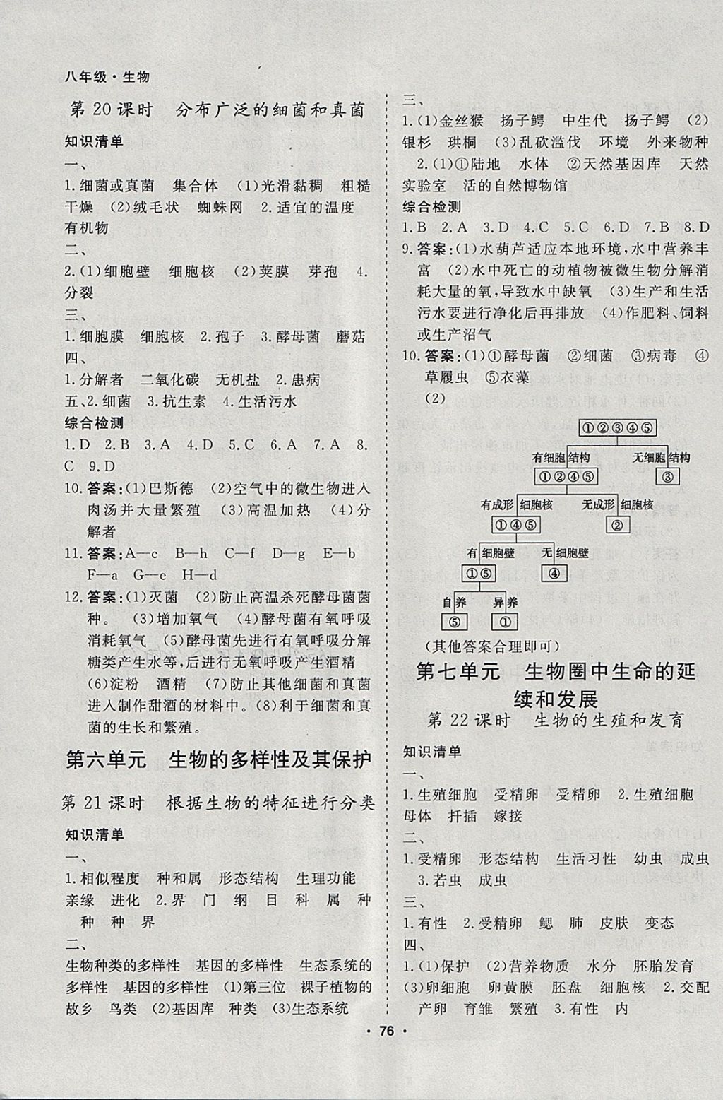 2018年薪火文化假期自主学习八年级生物 参考答案第8页