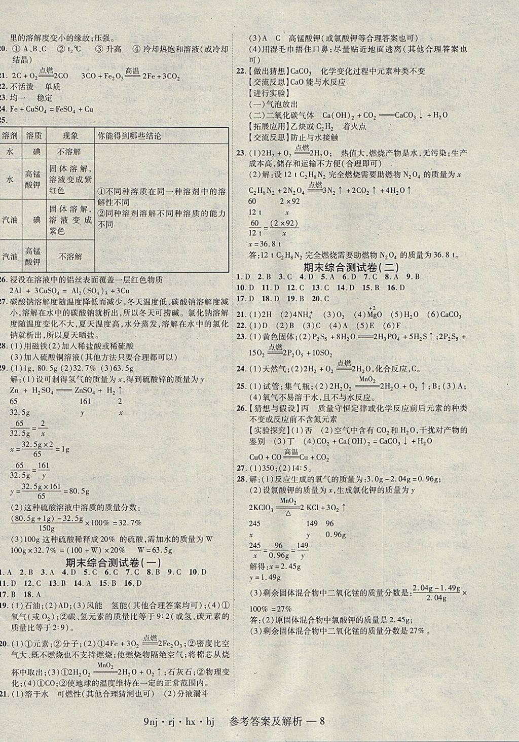 2018年金象教育U计划学期系统复习寒假作业九年级化学人教版 参考答案第8页