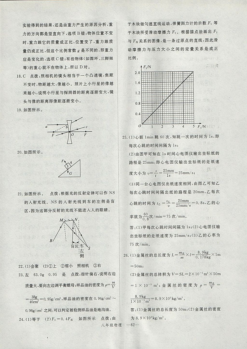 2018年时习之期末加寒假八年级物理沪科版 参考答案第14页