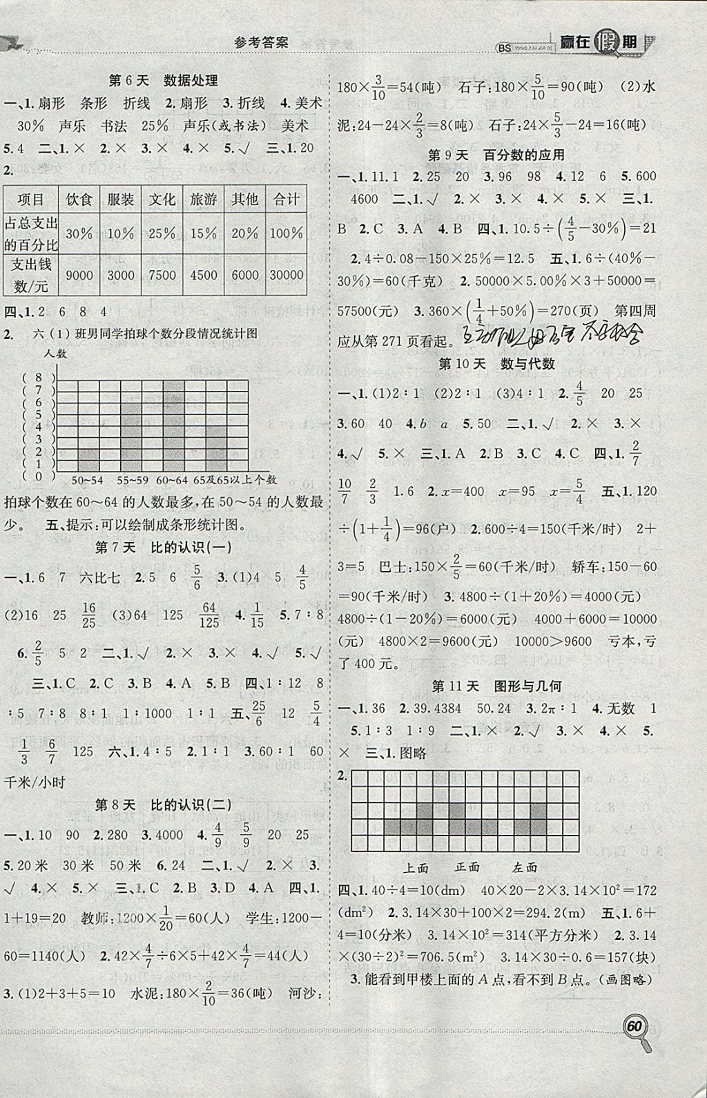 2018年贏在假期期末加寒假六年級(jí)數(shù)學(xué)北師大版 參考答案第2頁(yè)