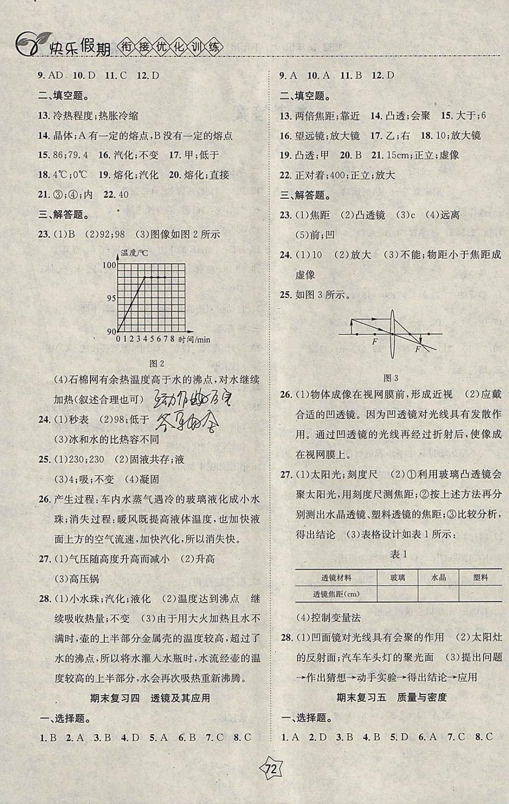 2018年快乐假期衔接优化训练寒假八年级物理 参考答案第2页