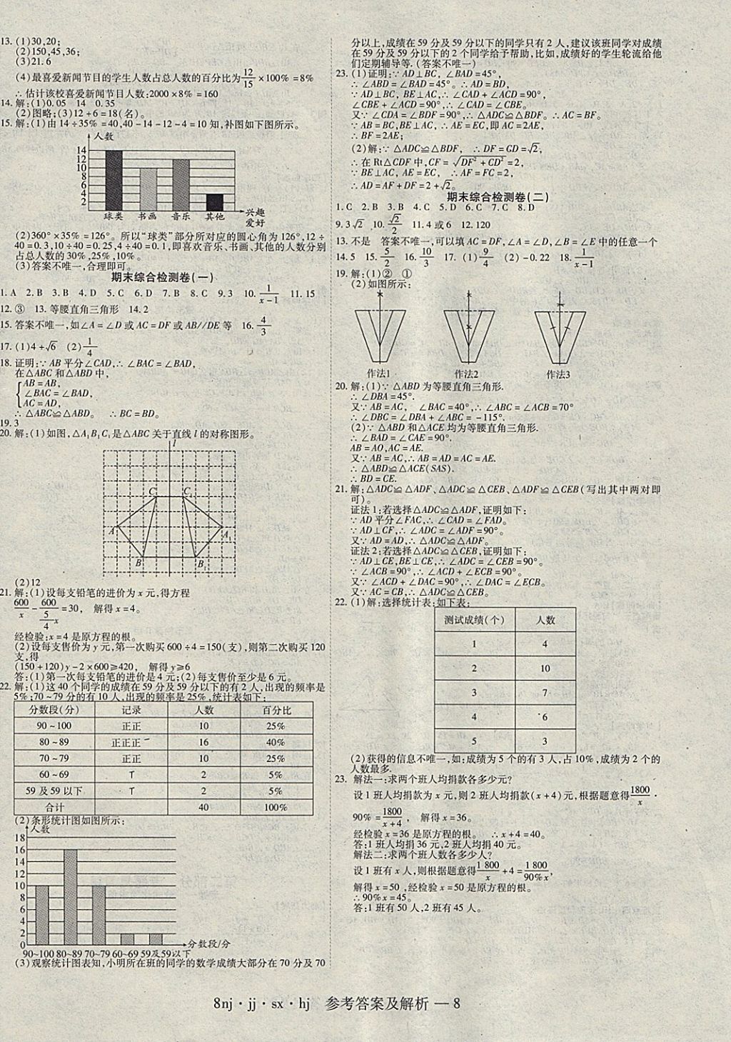 2018年金象教育U计划学期系统复习寒假作业八年级数学冀教版 参考答案第8页