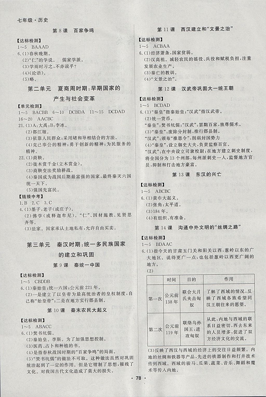 2018年薪火文化假期自主學習七年級歷史 參考答案第2頁