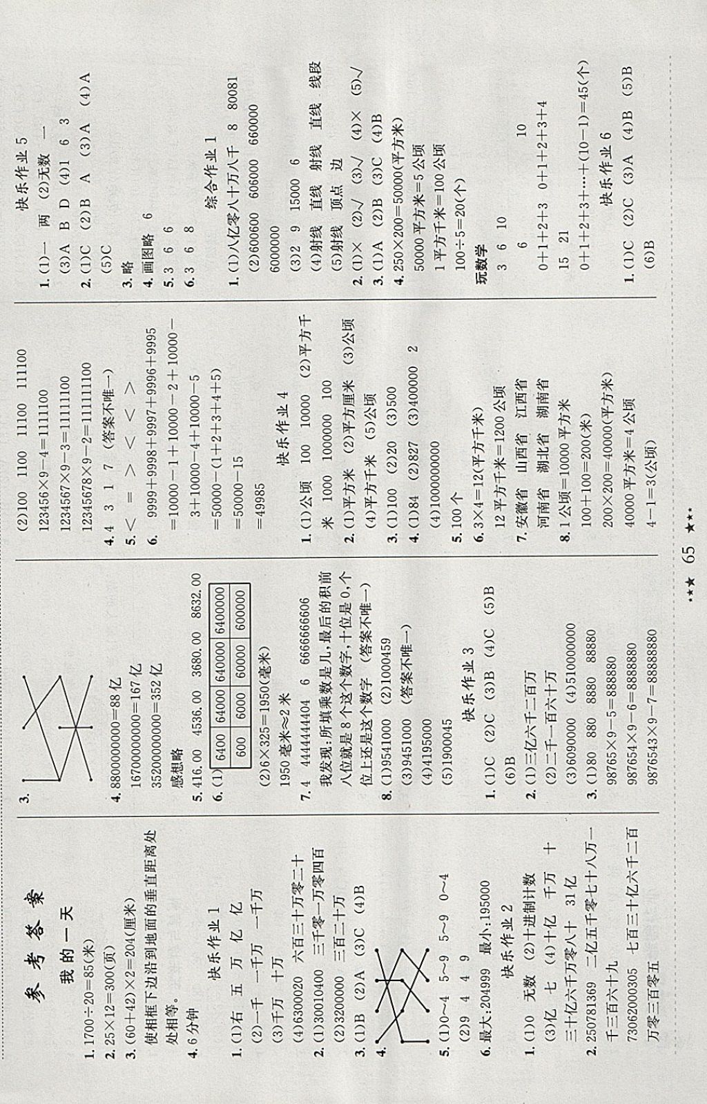 2018年黄冈小状元寒假作业四年级数学 参考答案第1页