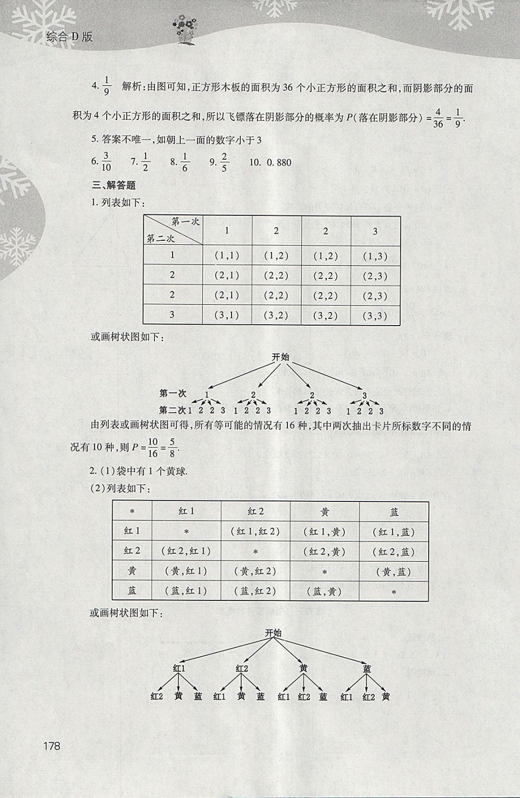 2018年新課程寒假作業(yè)本九年級綜合D版山西教育出版社 參考答案第8頁