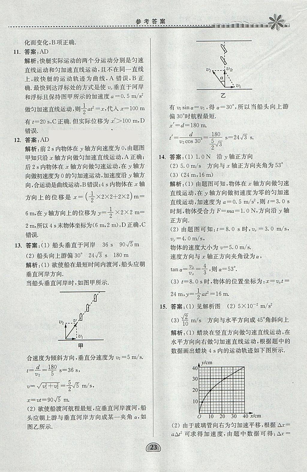 2018年假期好作业高一物理寒假 参考答案第23页