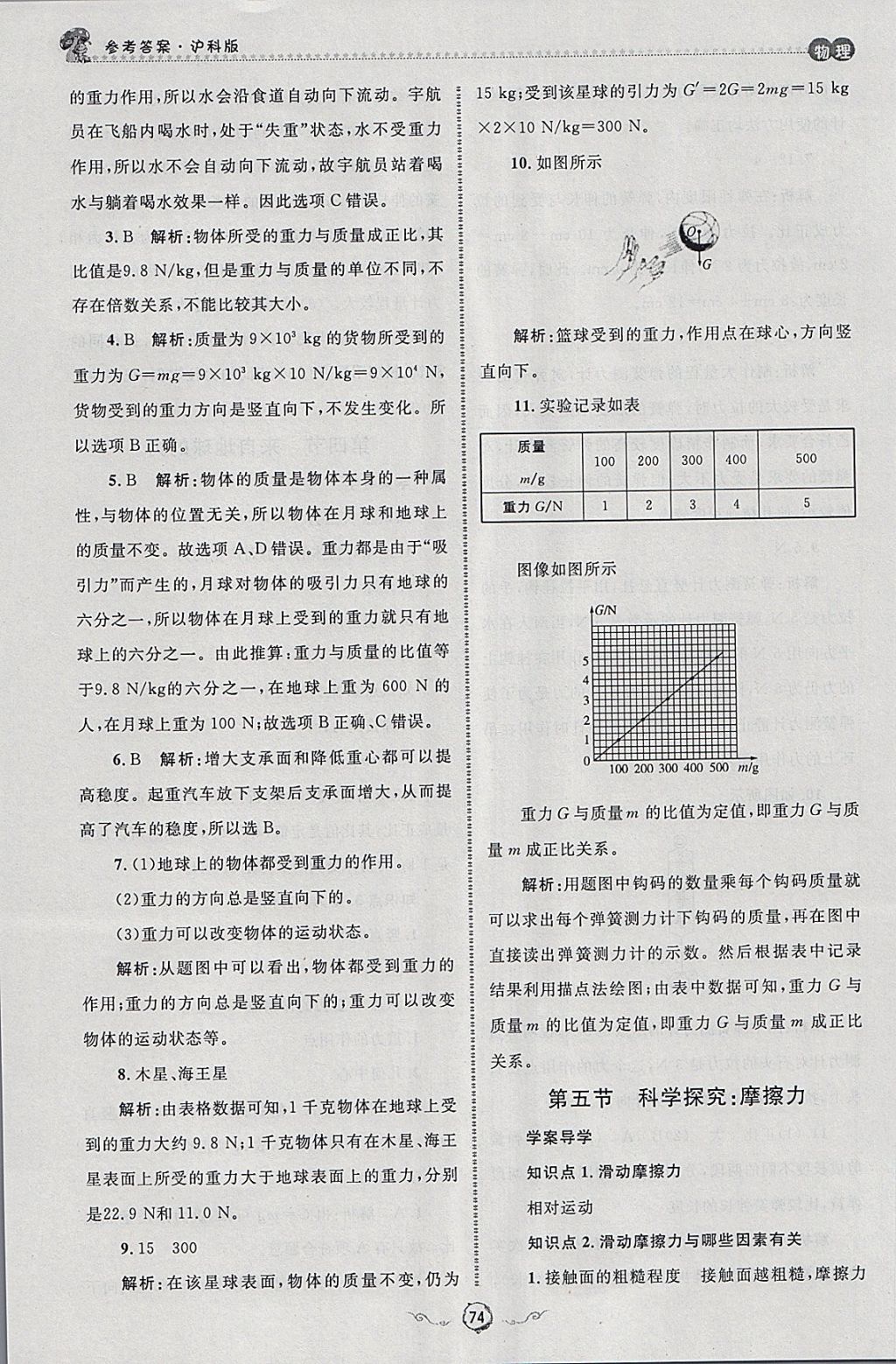 2018年魯人泰斗快樂寒假假期好時(shí)光八年級(jí)物理滬科版 參考答案第18頁