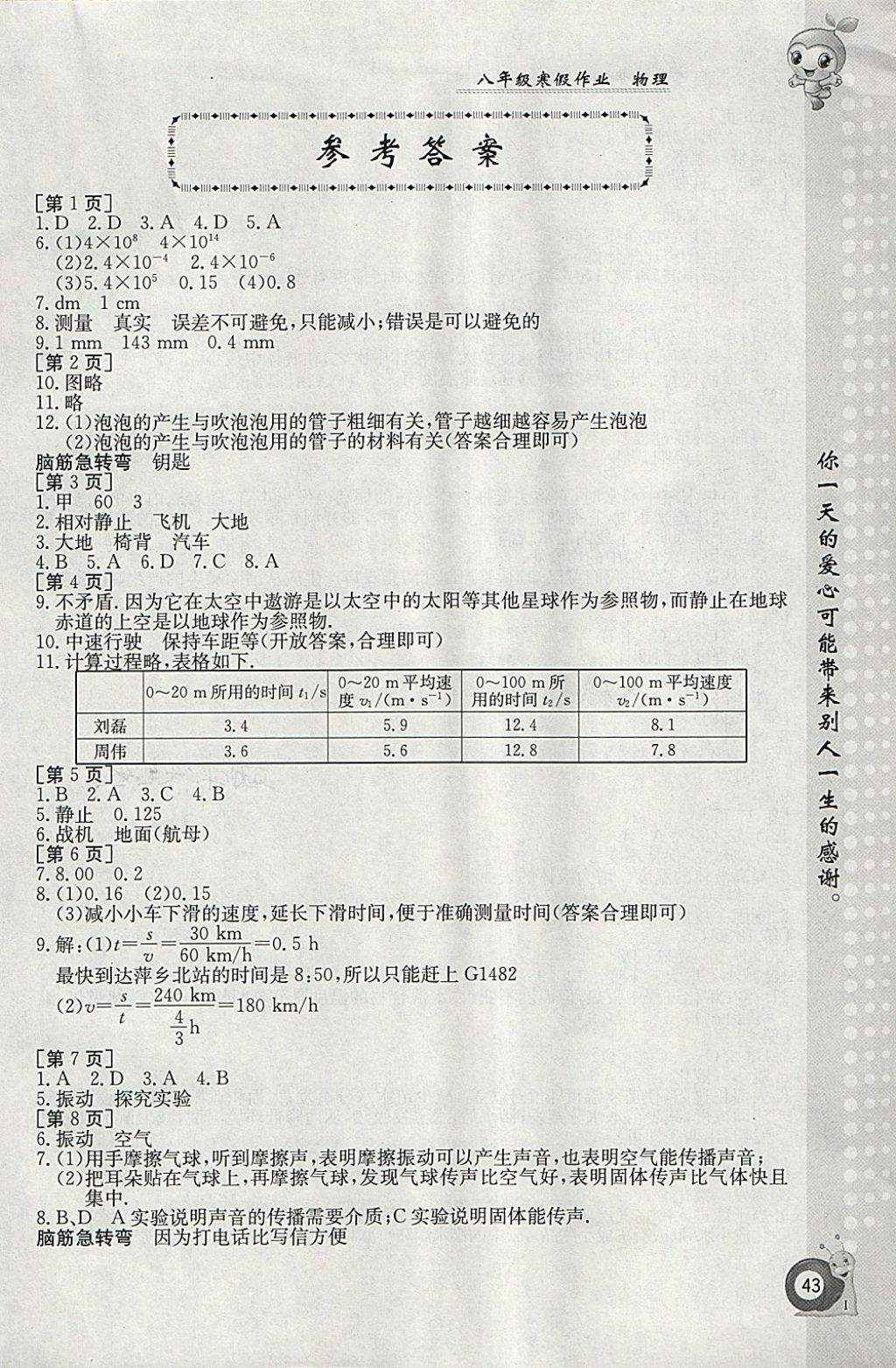 2018年寒假作業(yè)八年級(jí)物理人教版江西高校出版社 參考答案第1頁