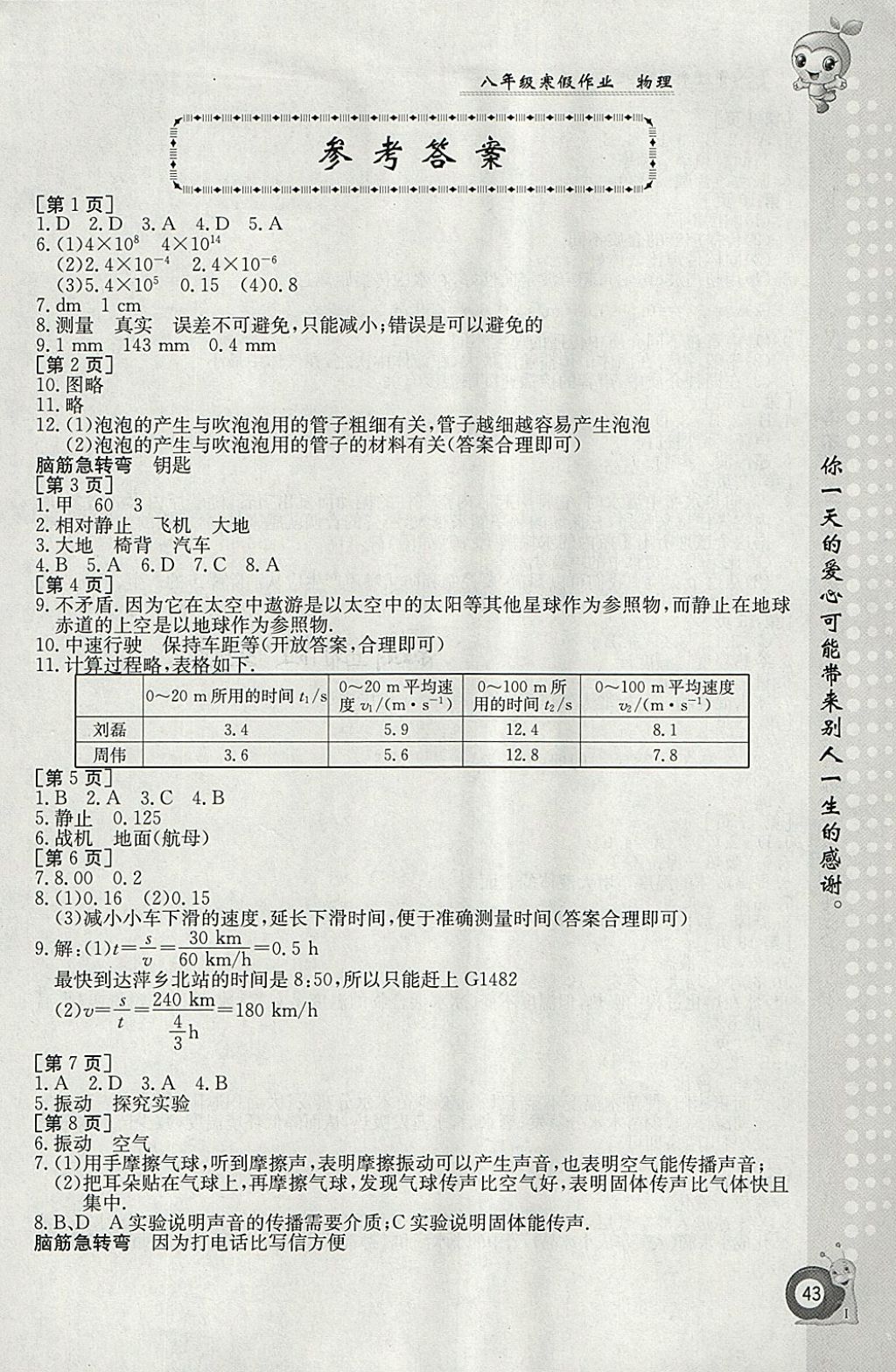 2018年寒假作業(yè)八年級(jí)物理教科版江西高校出版社 參考答案第1頁