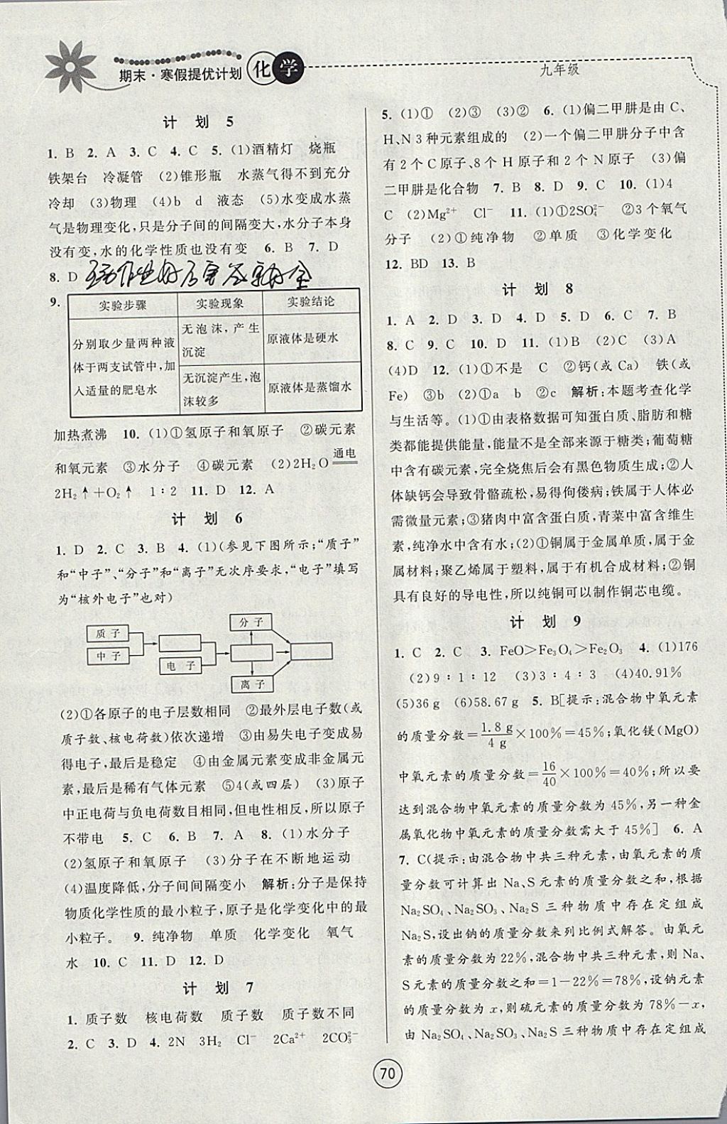 2018年期末寒假提优计划九年级化学沪教版 参考答案第2页