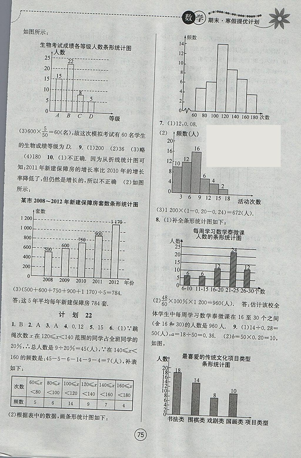 2018年期末寒假提優(yōu)計劃八年級數(shù)學蘇科版 參考答案第11頁