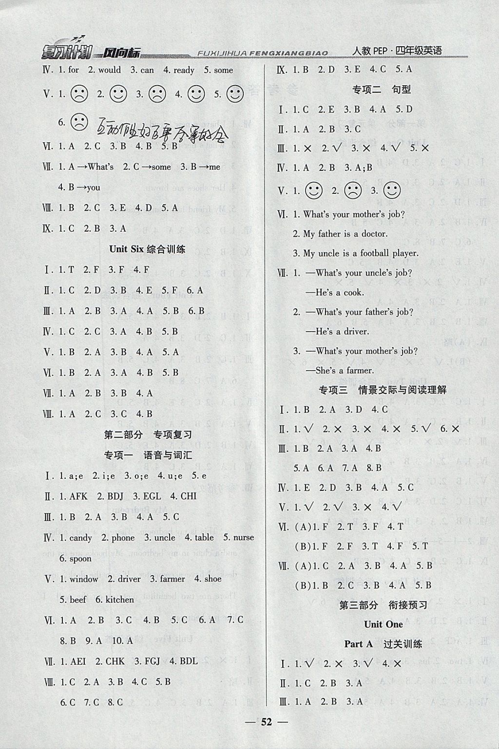 2018年小學生復習計劃風向標寒四年級英語人教版 參考答案第2頁