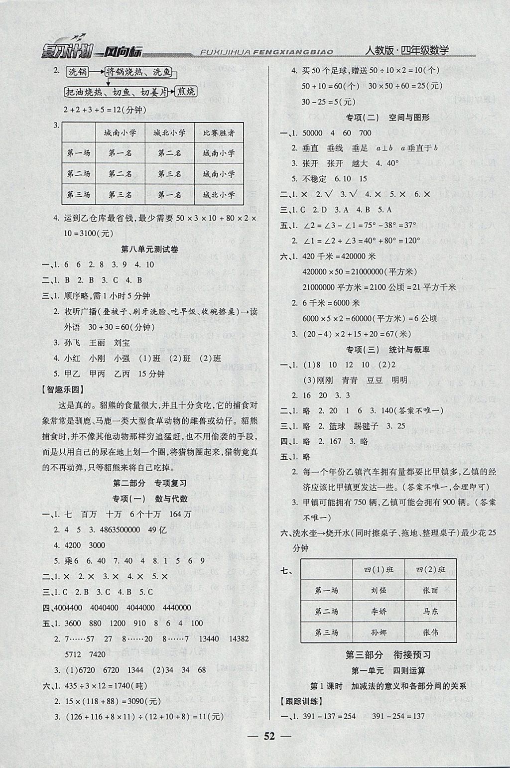 2018年小學(xué)生復(fù)習(xí)計(jì)劃風(fēng)向標(biāo)寒四年級(jí)數(shù)學(xué)人教版 參考答案第4頁(yè)