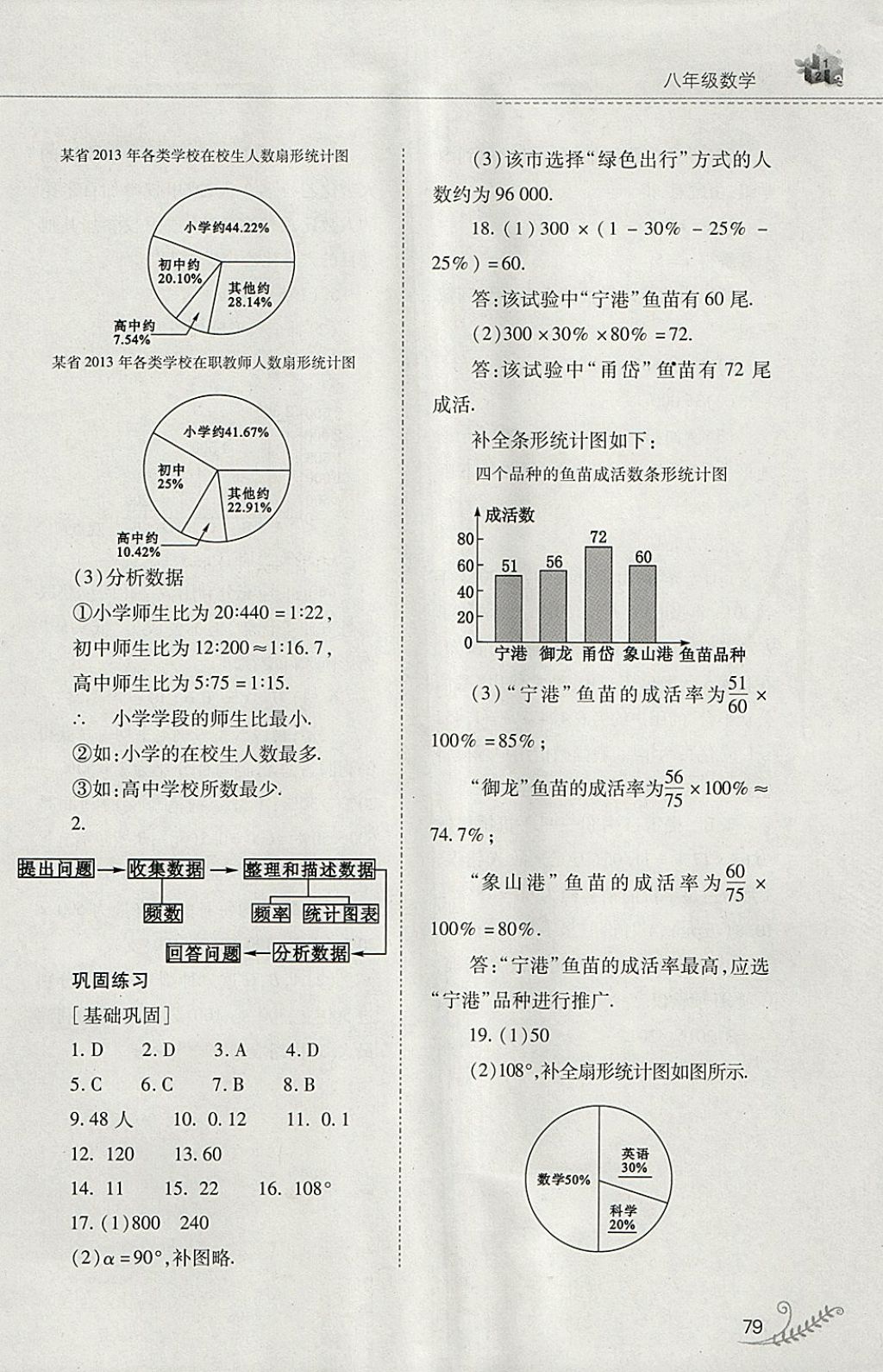 2018年快樂寒假八年級數(shù)學華師大版山西教育出版社 參考答案第24頁