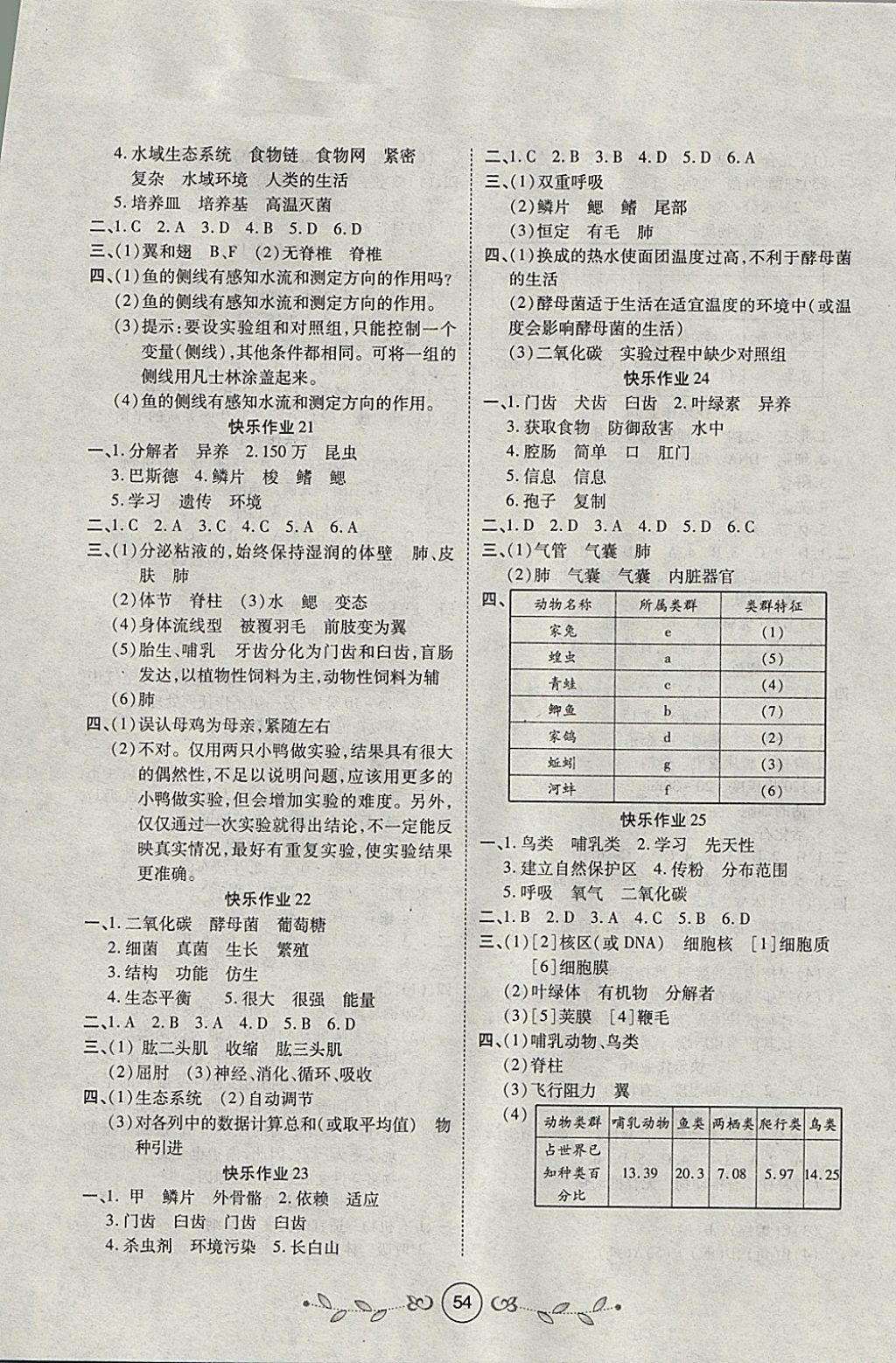 2018年書香天博寒假作業(yè)八年級生物西安出版社 參考答案第4頁