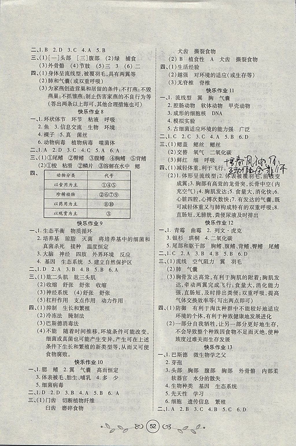 2018年书香天博寒假作业八年级生物西安出版社 参考答案第2页