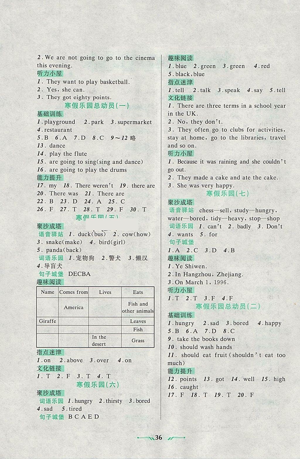 2018年寒假樂園五年級英語1遼寧師范大學出版社 參考答案第2頁