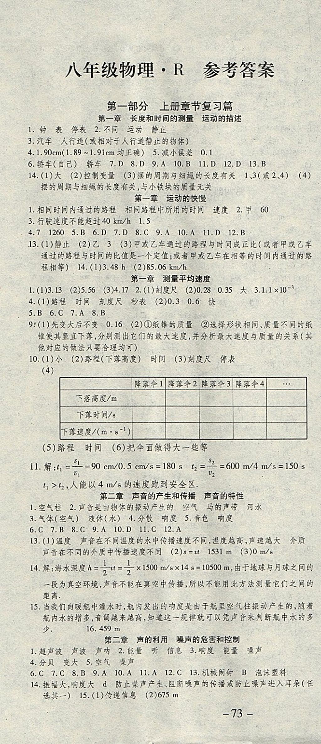 2018年智趣寒假作业学期总复习温故知新八年级物理人教版 参考答案第1页