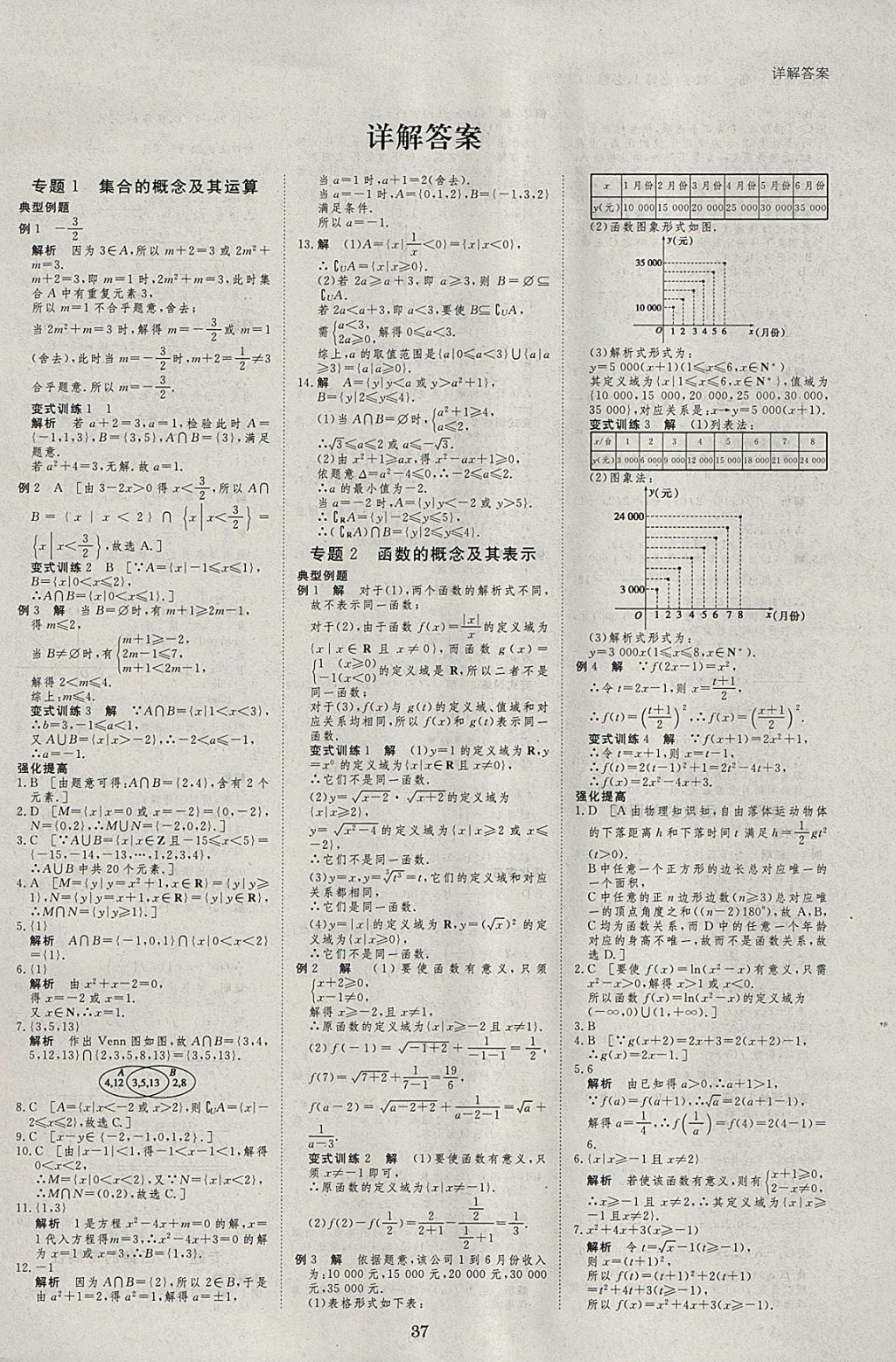 2018年寒假专题突破练高一数学必修1、必修2 参考答案第1页