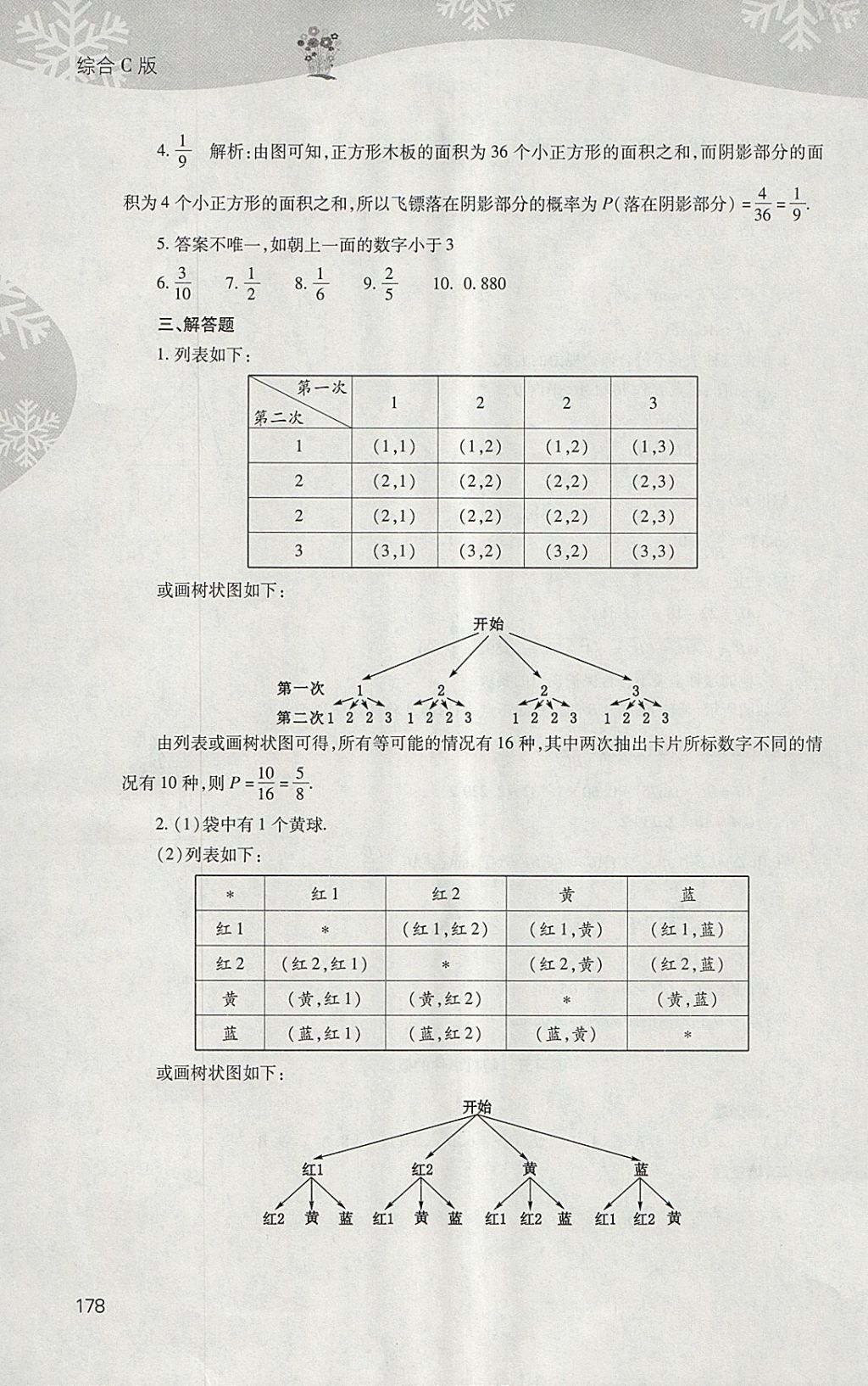 2018年新课程寒假作业本九年级综合C版山西教育出版社 参考答案第8页