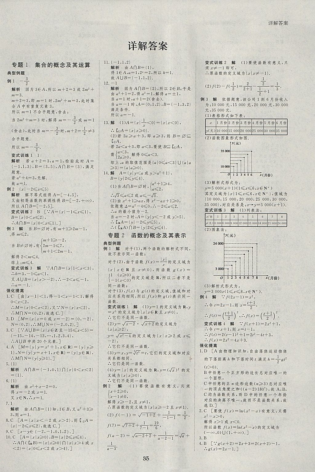 2018年寒假專題突破練高一數(shù)學必修1、必修4 參考答案第1頁