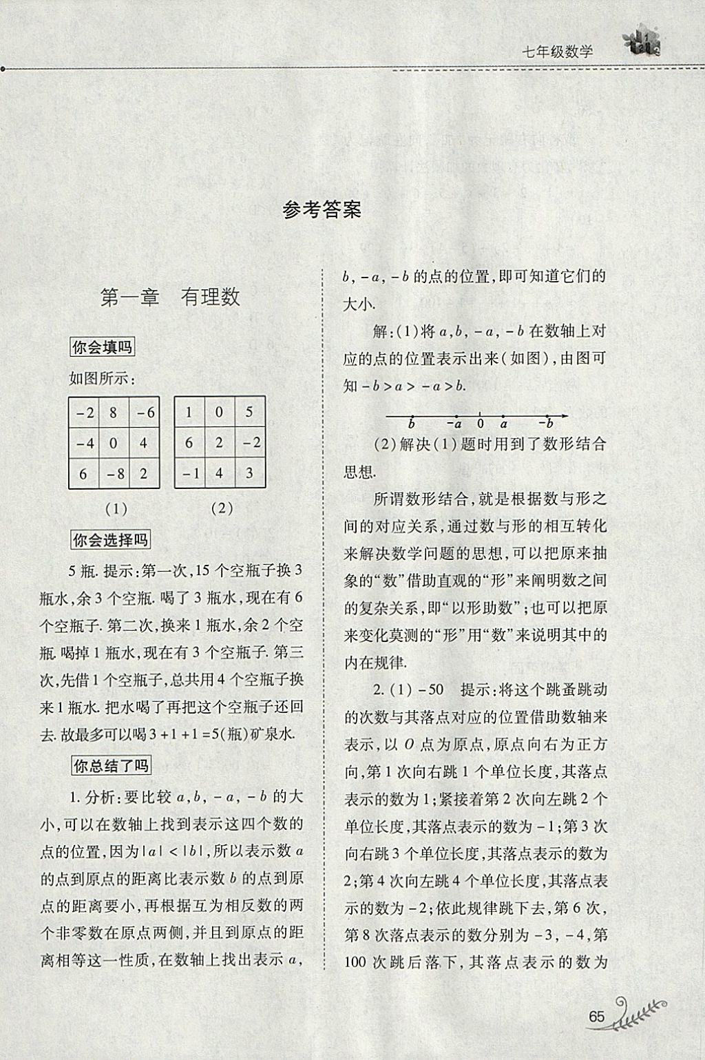 2018年快樂寒假七年級數學人教版山西教育出版社 參考答案第1頁