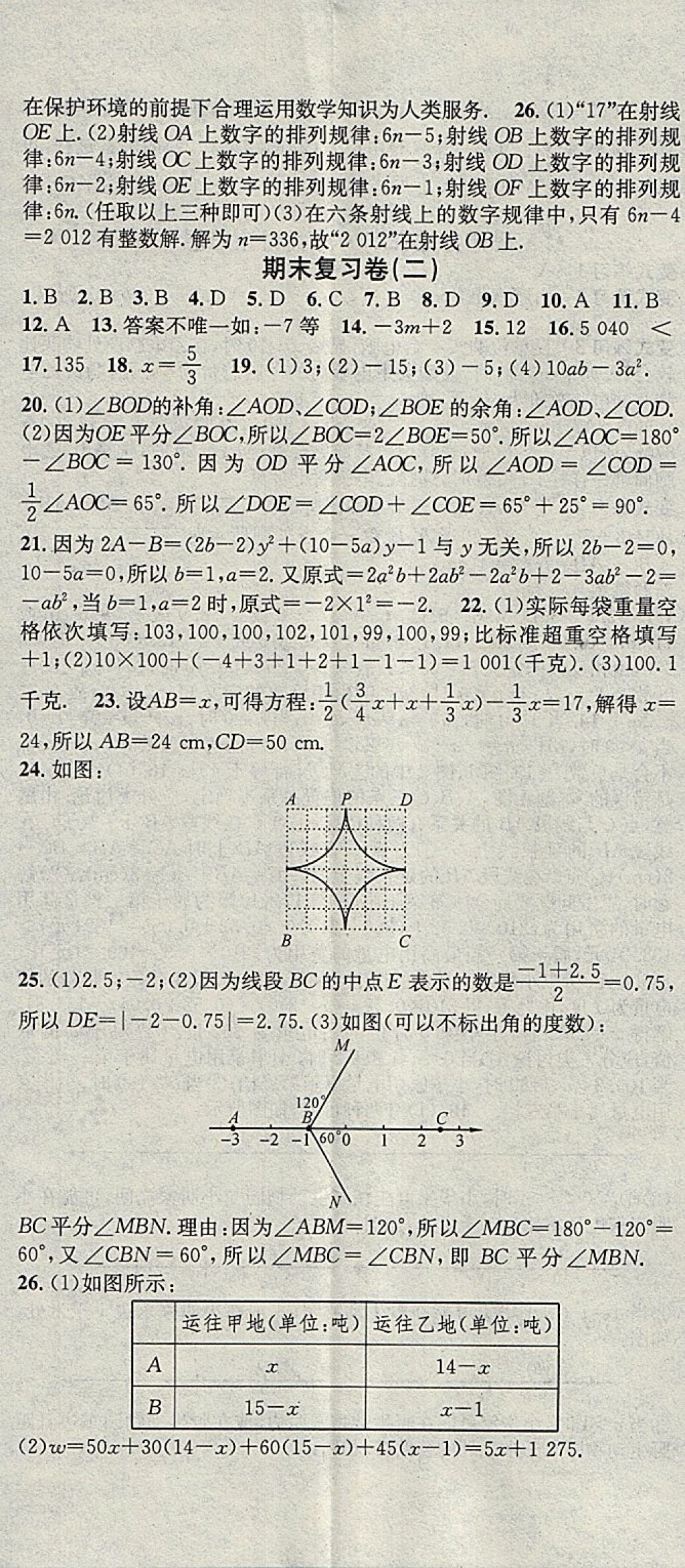 2018年华章教育寒假总复习学习总动员七年级数学冀教版 参考答案第11页